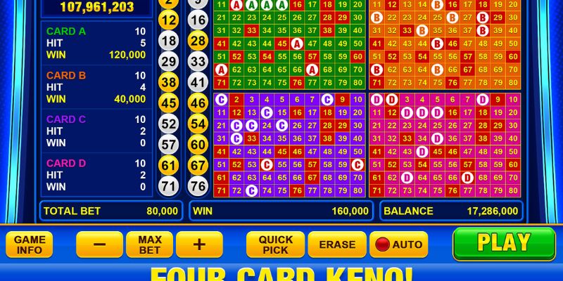 Luật chơi và mẹo đánh Keno HitClub hiệu quả