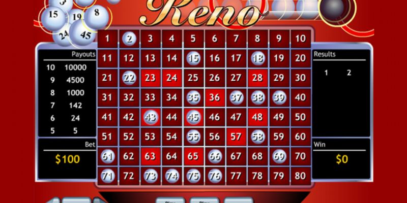 Hướng dẫn cách chơi Keno HitClub chi tiết