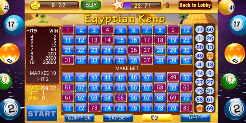 Cách tham gia Keno HitClub an toàn, dễ trúng