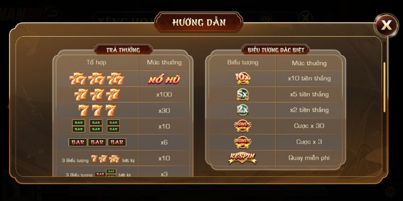 Game Xèng 777 HitClub hot được nhiều người chơi