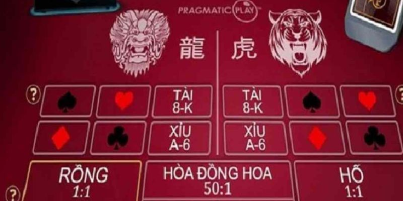 Hướng dẫn chơi Rồng Hổ HitClub dễ thắng